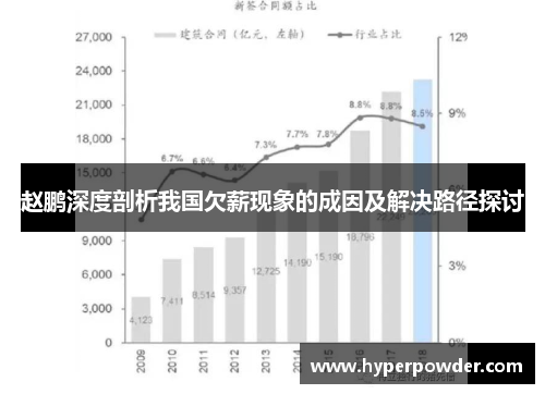 赵鹏深度剖析我国欠薪现象的成因及解决路径探讨