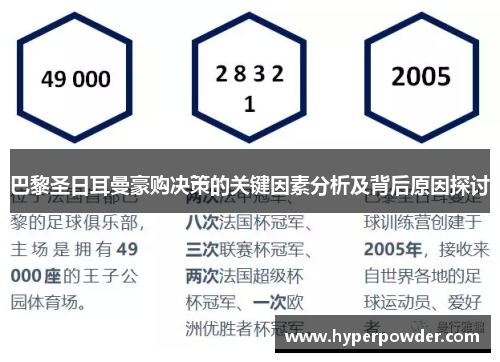 巴黎圣日耳曼豪购决策的关键因素分析及背后原因探讨