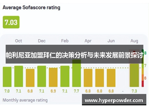 帕利尼亚加盟拜仁的决策分析与未来发展前景探讨