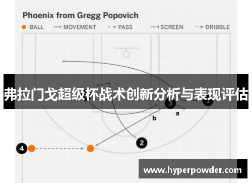 弗拉门戈超级杯战术创新分析与表现评估